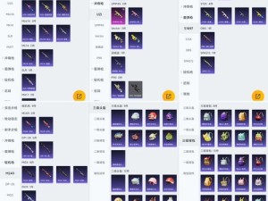 劫后余生如何速刷材料？全面攻略揭秘材料高效掉落点！