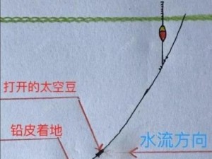 冰钓大师新手如何快速上手？钓鱼技巧与入门玩法全揭秘！
