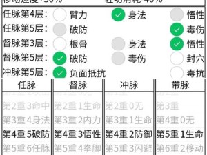 如何在暴走英雄坛中玩转太极？太极攻略及技巧全面汇总解析