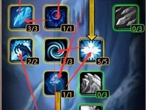 魔兽世界怀旧服职业选择深度解析，资源管理视角下的明智之选