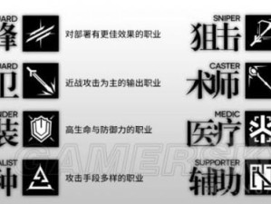 明日方舟人力资源部网址究竟何在？深度解析与玩家必备指南揭秘