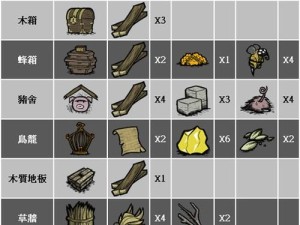 李家小院手游全攻略揭秘，如何通关并找到所有隐藏道具？