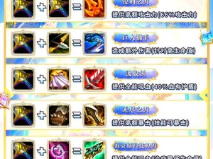 如何高效开拓神秘岛？装备合成攻略与资源管理避免浪费揭秘？