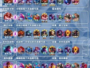 云顶之弈10.1版本最强阵容究竟是谁？玩法搭配全揭秘！