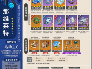 尖叫级干货！原神提瓦特新手必看！保姆级攻略带你轻松闯天下