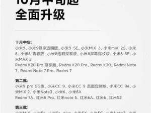 揭秘MIUI11资讯获取高效法，资源管理技巧，避免浪费最大化利用