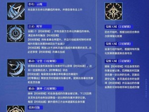 龙族幻想，晋级米其林厨师全攻略 解锁烹饪大师新篇章