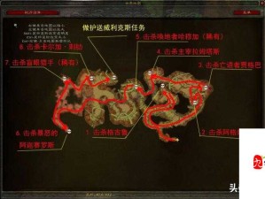 魔兽世界怀旧服，剃刀沼泽掉落与资源管理精妙技巧