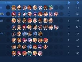 尧天刺客流如何在王者模拟战中称霸？阵容搭配与玩法深度解析