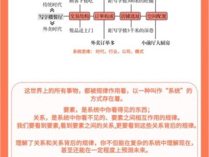 流光百转又到你台前是哪首歌？游戏攻略底层逻辑与操作全揭秘