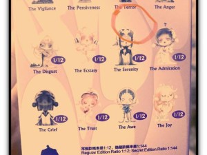 如何在家庭教师手游中精准送礼？全角色喜好礼物一览揭秘！