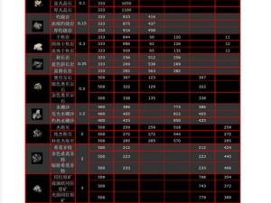 斗转石消耗在精炼转移中究竟如何？深度解析与实战指南揭秘