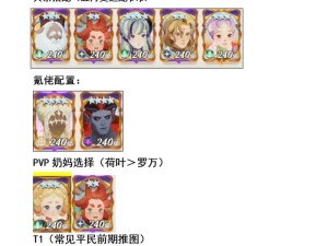 剑与远征10-36如何通关？探索阵容搭配与打法演变史揭秘