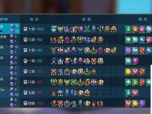 战歌竞技场巅峰阵容揭秘，资源管理铸就无敌战术