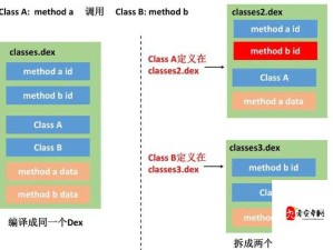 探索完整性巴克 xxx：解析其内涵与意义