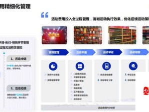 成免费看 CRM 特色：独特优势引领行业新潮流