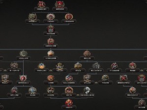 如何顺利通关欧陆战争61914俄国大撤退3-1关卡，开荒打法有何秘诀？