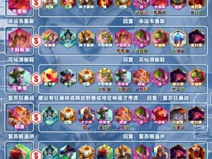 小花仙手游攻略大揭秘，资源管理有多重要？高效运用策略你知道吗？