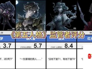 第五人格监管者技能调整及资源管理策略解析