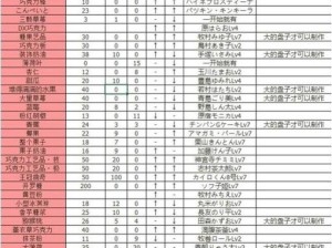 创意蛋糕店配方大全与搭配秘籍，如何制作并完美搭配出惊喜蛋糕？