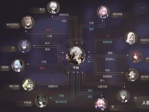 崩坏3画中仙分天地画法全揭秘，未来玩法将如何掀起革命性变革？