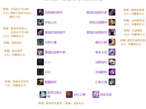 魔兽世界怀旧服TCG兑换码现状，资源管理高效利用以最大化价值