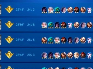 王者模拟战自走棋无解上分阵容揭秘？尧天蜀刺进阶玩法攻略来袭！