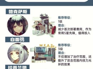 明日方舟雪雉战斗与基建全新动作曝光，玩法革命即将来临？