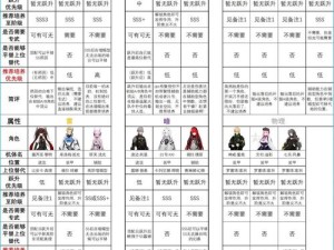 战双帕弥什玩家必看，红莲红消有何技巧？红球使用指南揭秘！