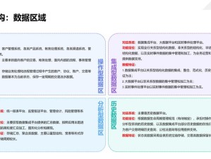 17C05CPP的应用场景与优势分析：全面解析其在不同领域的使用效果与未来发展前景