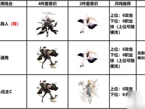 战双帕弥什汉娜意识如何演变？详解搭配大全的悬念揭秘