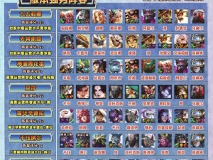 王者模拟战刺客阵容如何轻松胡牌？最新刺客打法攻略揭秘！