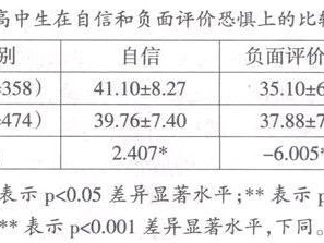 八月底恐惧症解析，来源、含义及有效应对策略