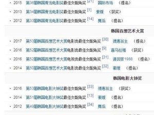 韩国先生内衣大赛为何不尴尬？引发众人热议，其背后原因究竟是什么？