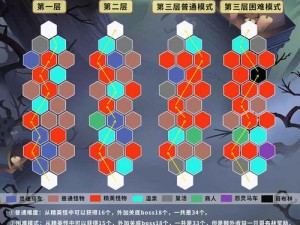 如何在剑与远征中攻克困难异界迷宫？全面攻略与技巧详解