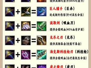 云顶之弈深度解析，沉默之刃的合成秘籍大公开