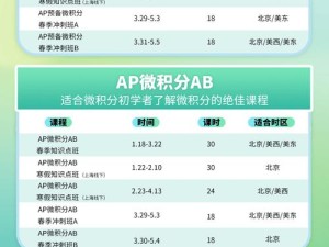如何从零开始打造异世界生活AP连发暴击队？最强阵容搭配指南揭秘！