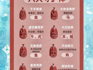 古代人生新手如何开局拜佛？全面玩法汇总及效果揭秘！