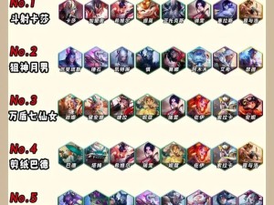 云顶之弈新版本月召雷霆劫如何？上分阵容搭配详解揭秘悬念！