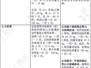 1V2HPO药效解析：如何选择适合的药物以提升治疗效果与健康管理