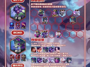 云顶之弈最终装备轻语合成攻略，资源管理技巧与价值最大化