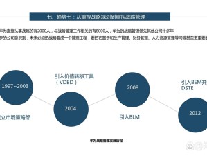 极地阵容，解锁资源管理战略核心的新篇章