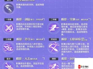 时空猎人3日活跃速刷攻略，全面掌握秘籍技巧