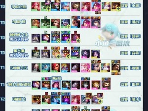 金铲铲之战欺诈魔女第一关绝杀技巧！萌新必看零失误通关攻略