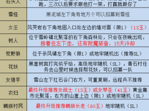 部落与弯刀中哪些高级兵种最值得推荐？深度解析带你揭晓悬念！