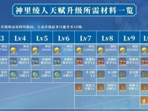 领主总动员中疯狂投弹手如何制霸战场？技能与使用指南深度揭秘！