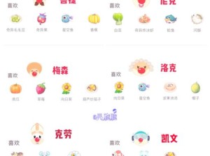 摩尔庄园尤尤的秘密花园位置分享，超实用的尤尤定位小技巧！