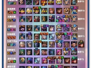 追妖记蓬莱离火如何攻克？揭秘通关阵容打法演变史及详解