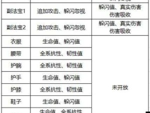 蜀门手游锻造加8绝技揭秘及高效资源管理策略