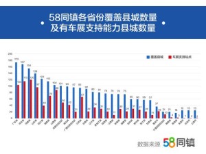 59人XXXXXXXXX58：揭秘背后的故事与数据，这一现象的影响与趋势
